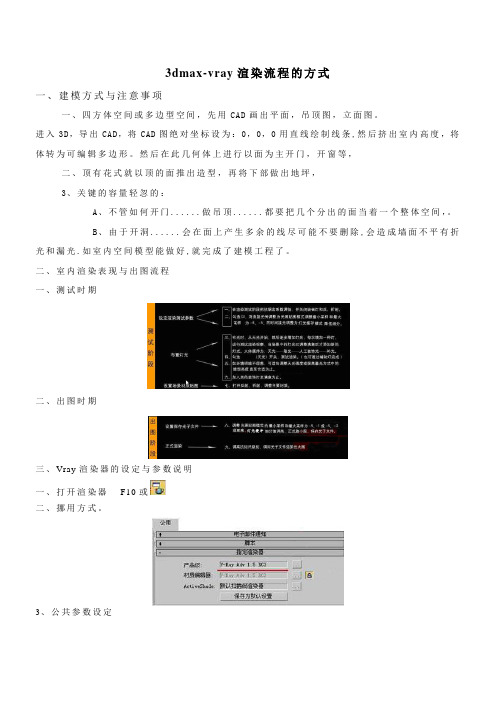 DVRAY灯光渲染器参数设置