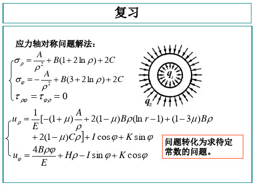 第四章 圆孔的孔边应力集中