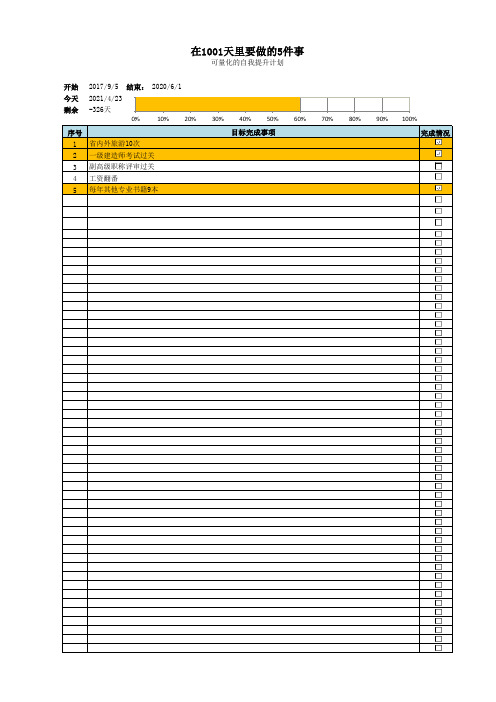 在1000天里要做的101件事(Excel模版)