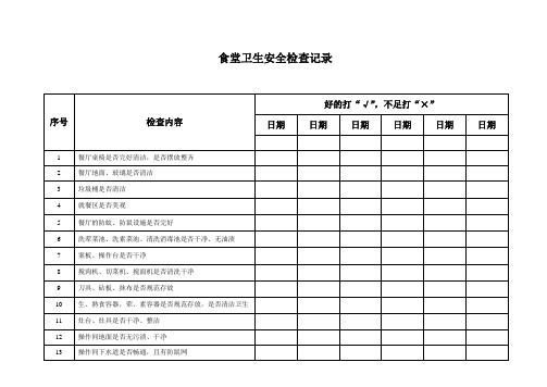 食堂安全卫生检查记录表(周)