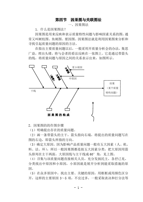 因果图与关联图法