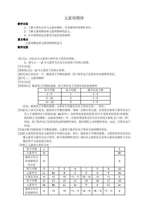 山西省运城中学高中化学人教版必修2备课资料第一章第二节 元素周期律(课件+教案+学案,9份)元素周期