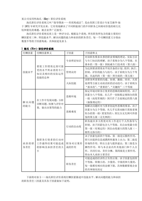 某公司实用性海氏(Hay)职位评价系统