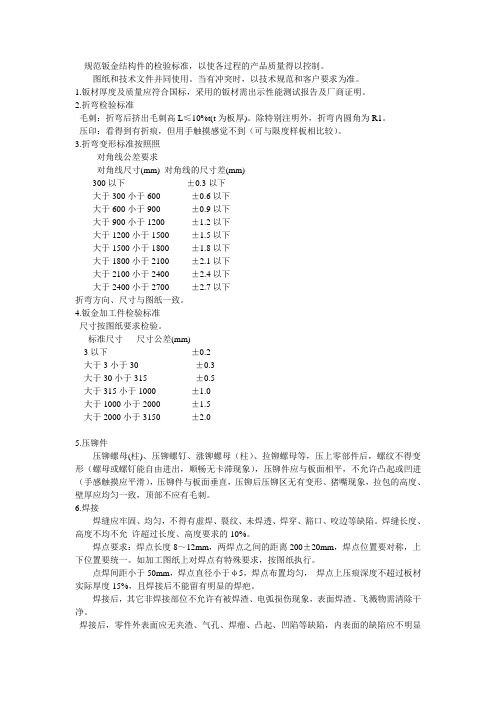 钣金质量检验标准