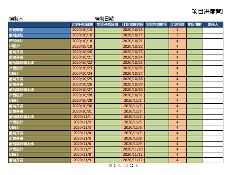 【自用版】项目开发计划甘特图模板