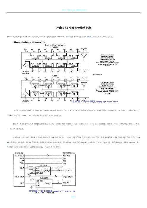 74ls373引脚图管脚功能表