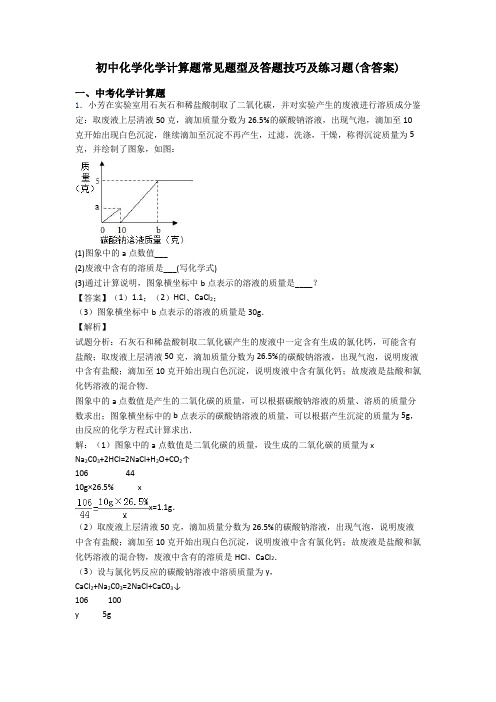 初中化学化学计算题常见题型及答题技巧及练习题(含答案)