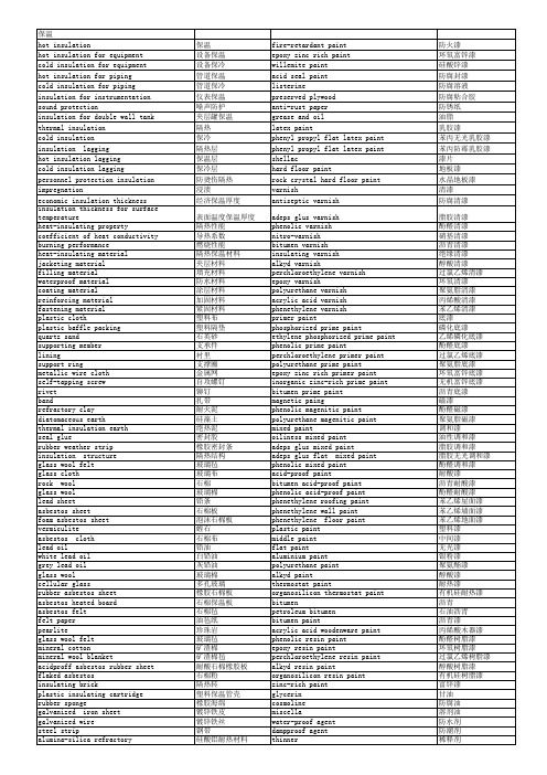 防腐、保温、筑炉术语(中英文、英汉)