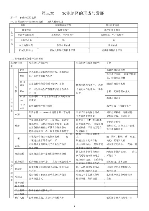 (完整版)地理必修二第三、四章知识点总结