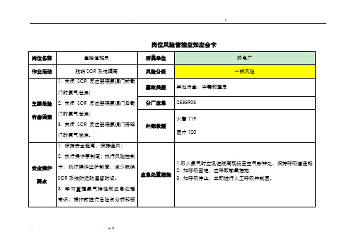 热电厂岗位风险管控应知应会卡