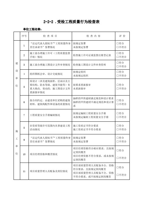 建筑工程质量检查表格-山东省