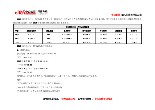 2016河南三支一扶考试报名时间报名地点