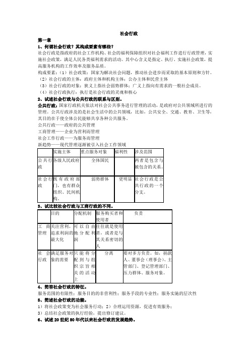 社会行政考试要点