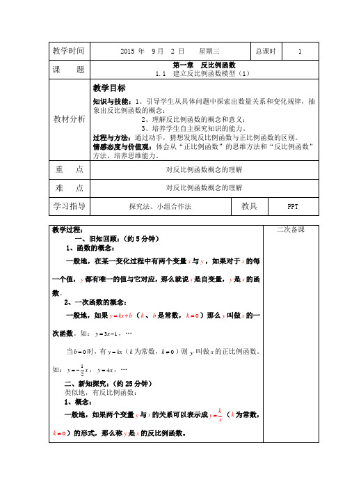 1.1  建立反比例函数模型(1)