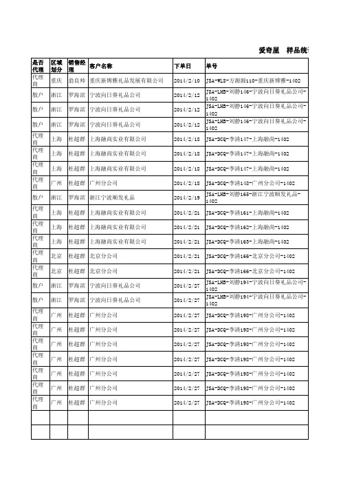样品统计表