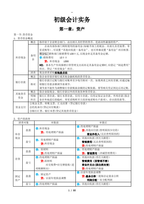 初级会计实务表格式总结知识点整理