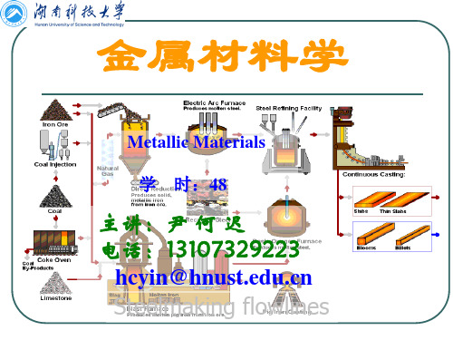 金属材料学第0章第1章.ppt