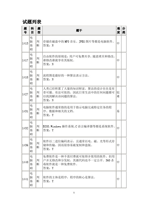 江苏省计算机一级理论题库-第三章-题号