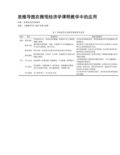 思维导图在微观经济学课程教学中的应用