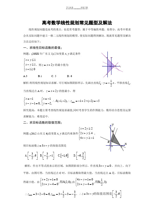 高考数学线性规划常见题型及解法