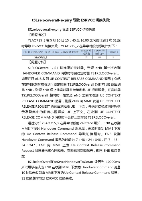 tS1relocoverall-expiry导致ESRVCC切换失败