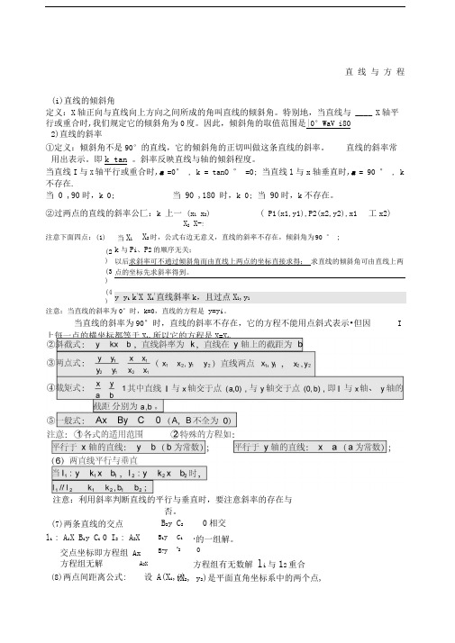 必修二第三章直线与方程知识点总结及练习答案