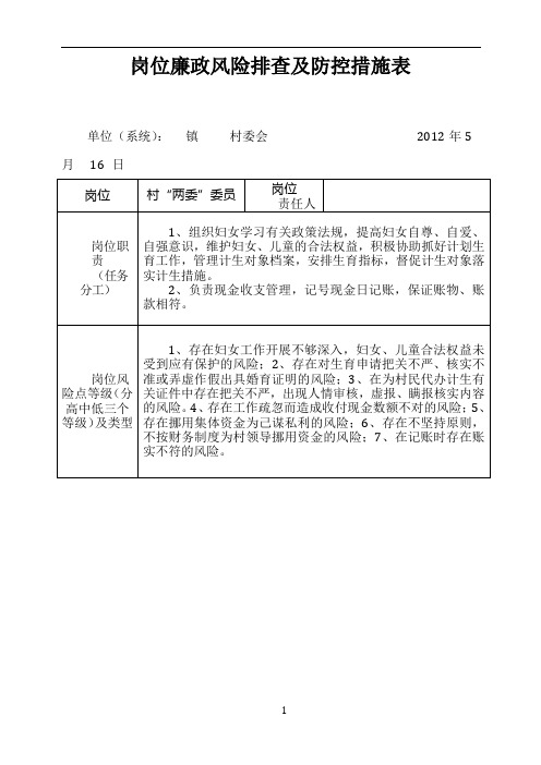 村级岗位廉政风险排查及防控措施表