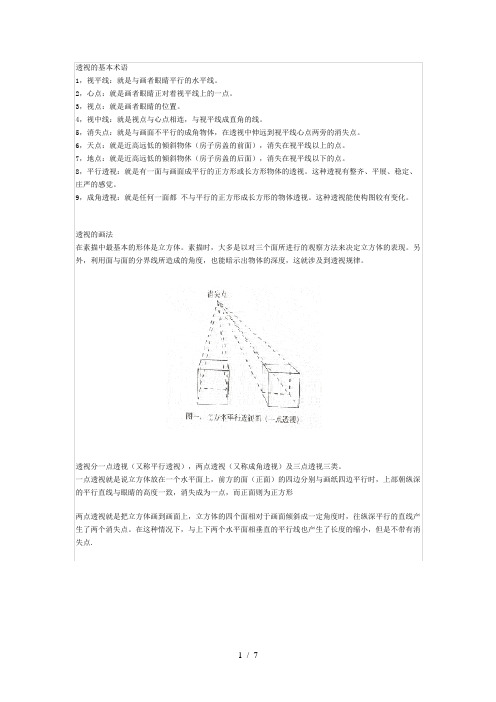 透视的基本术语