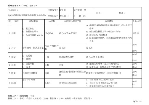 QA(注塑制品)成品检查指导书