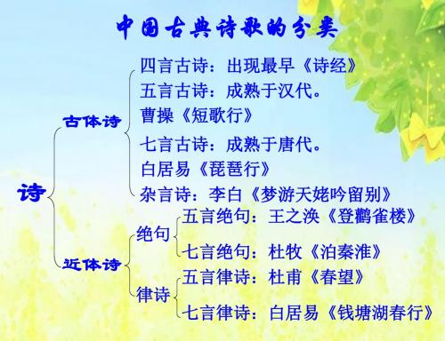北师大版语文第十一册《十五从军征》PPT课件2PPT、优质教学课件