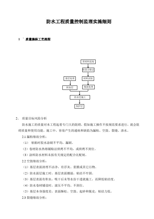 防水工程质量控制监理实施细则