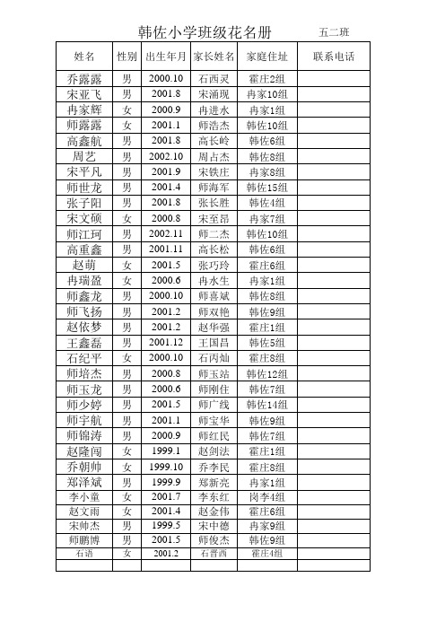 五二班 花名册