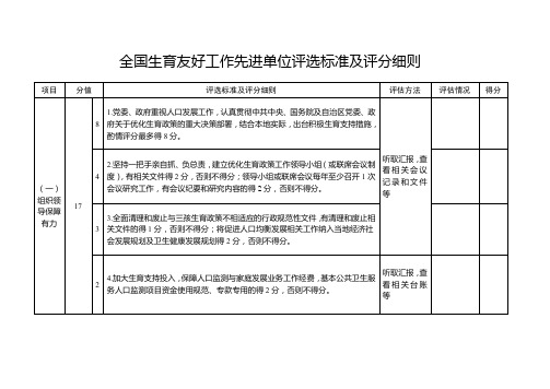 全国生育友好工作先进单位评选标准及评分细则