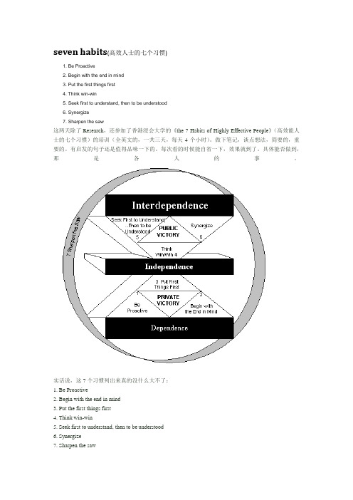 seven habits【转帖,谢谢别人的总结】