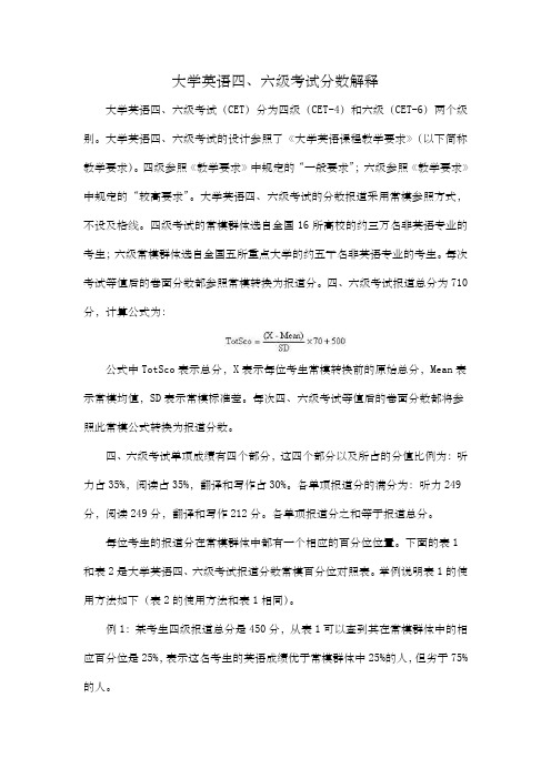 大学英语四六级考试分数解释