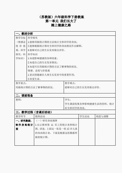 苏教小学科学六下《1.4.踏上健康之路》word教案 (5)