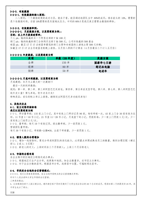 31-阿里巴巴销售人员薪酬制度