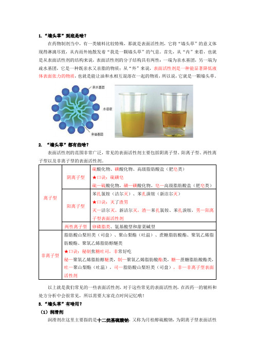 2021年执业药师—“墙头草”般的表面活性剂