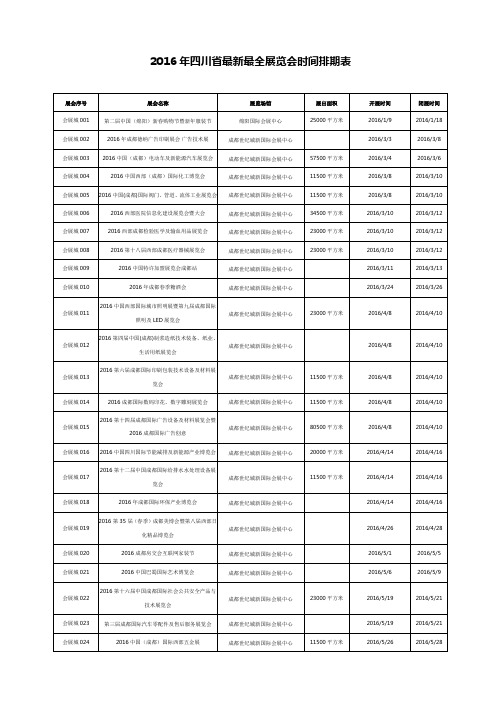 【会展城】2016年四川省最新最全展览会时间排期表