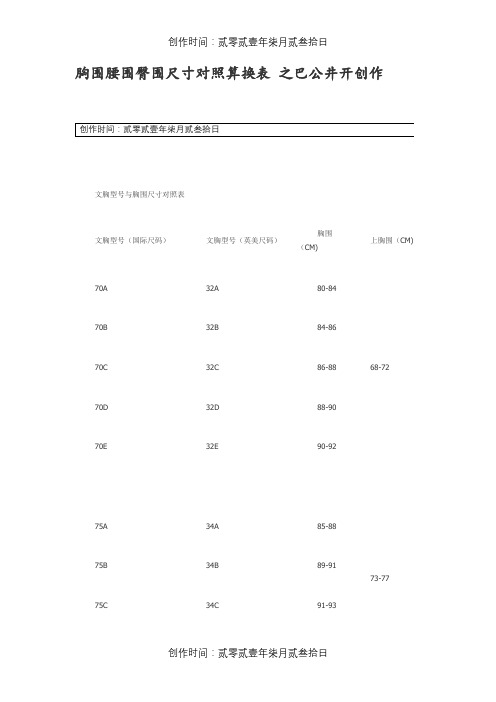 胸围腰围臀围尺寸对照算换表