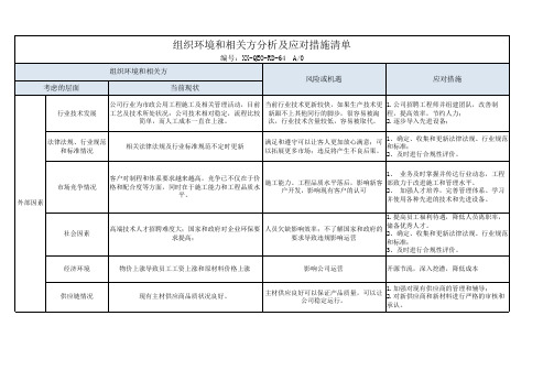 组织环境和相关方分析及应对措施清单