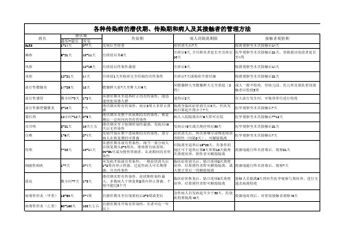 各种传染病的潜伏期、传染期和病人及其接触者的管理方法