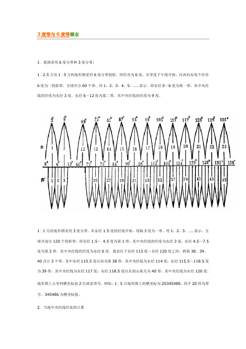 3度带与6度带概念及计算