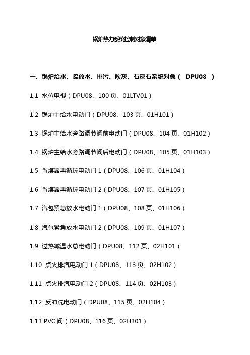 锅炉系统SCS逻辑(修订)