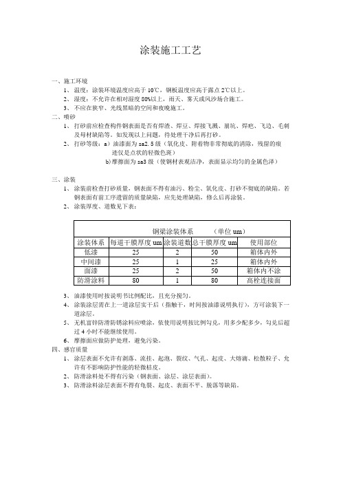 涂装工艺