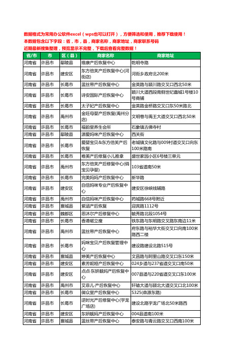 2020新版河南省许昌市产后塑形工商企业公司商家名录名单黄页联系电话号码地址大全36家