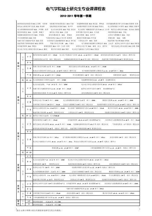 电气学院硕士研究生专业课课程表