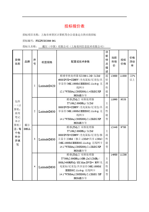 招标投标文件--投标报价表(DOC)