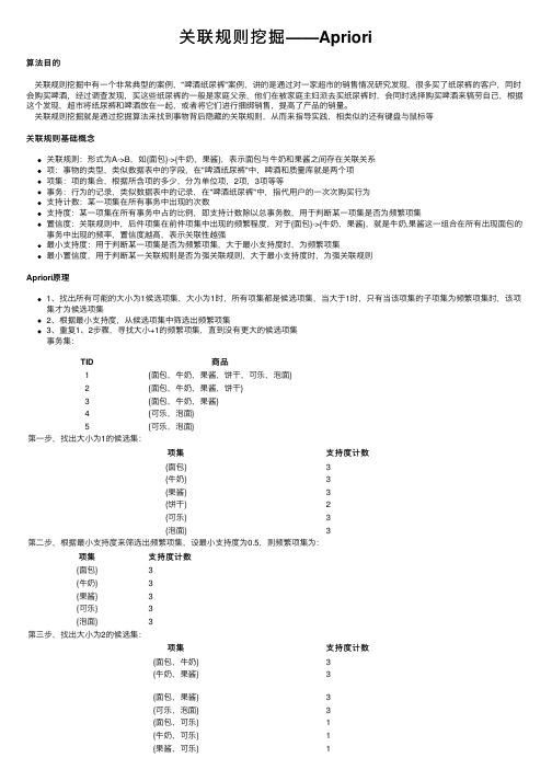 关联规则挖掘——Apriori