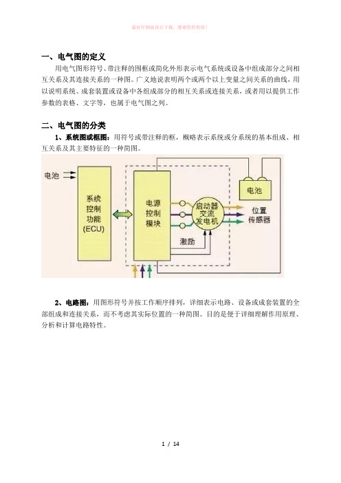 电气制图与识图必备十大基础知识